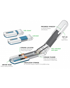 Freedom Edge Syringe Pump