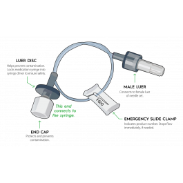 Precision Flow Rate Tubing Set, 30 mL/hr