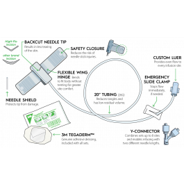 High-Flo Subcutaneous Safety Set, 6-Needles, 6mm, 26g